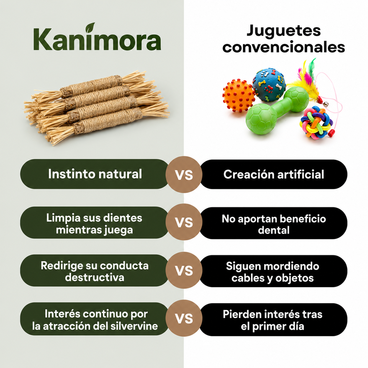 Sticks Naturales de Silvervine para Gatos – Kanimora™